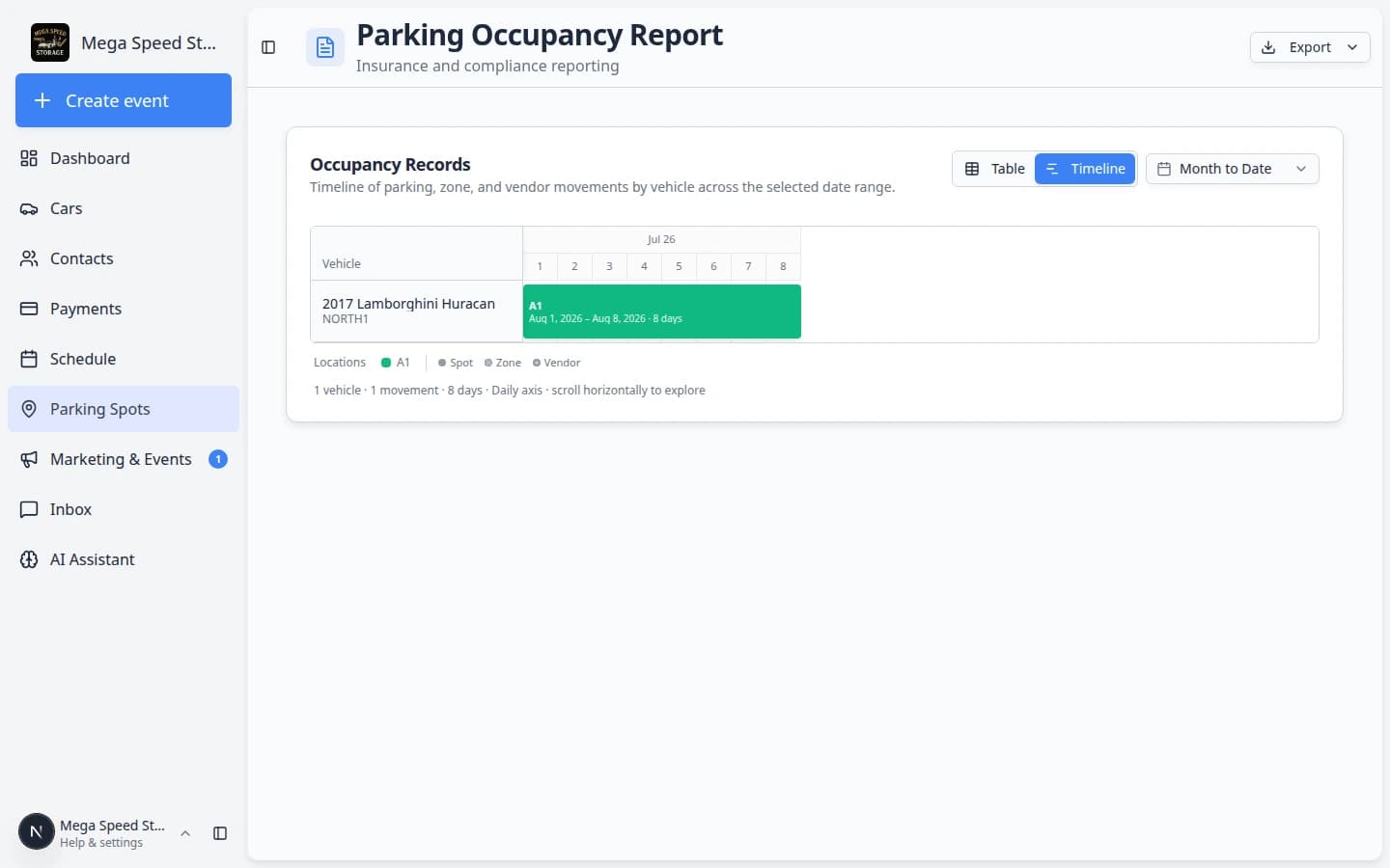 Parking Occupancy Report table showing one row per parking movement with spot, vehicle, customer, and days columns