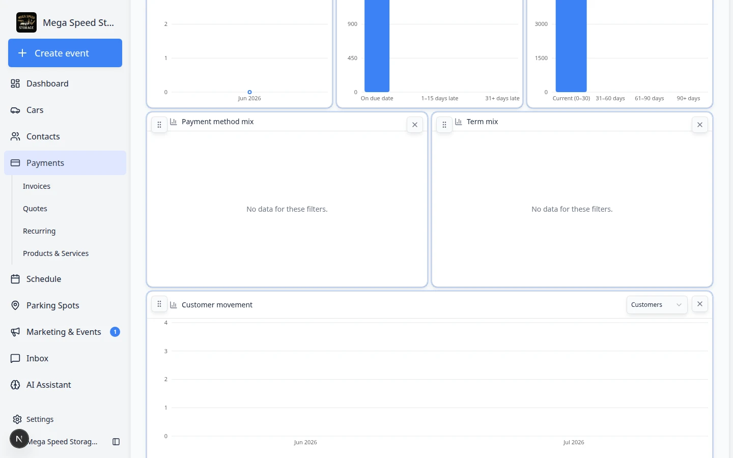 Payments Overview Insights section in Edit charts mode showing chart panels and customization controls