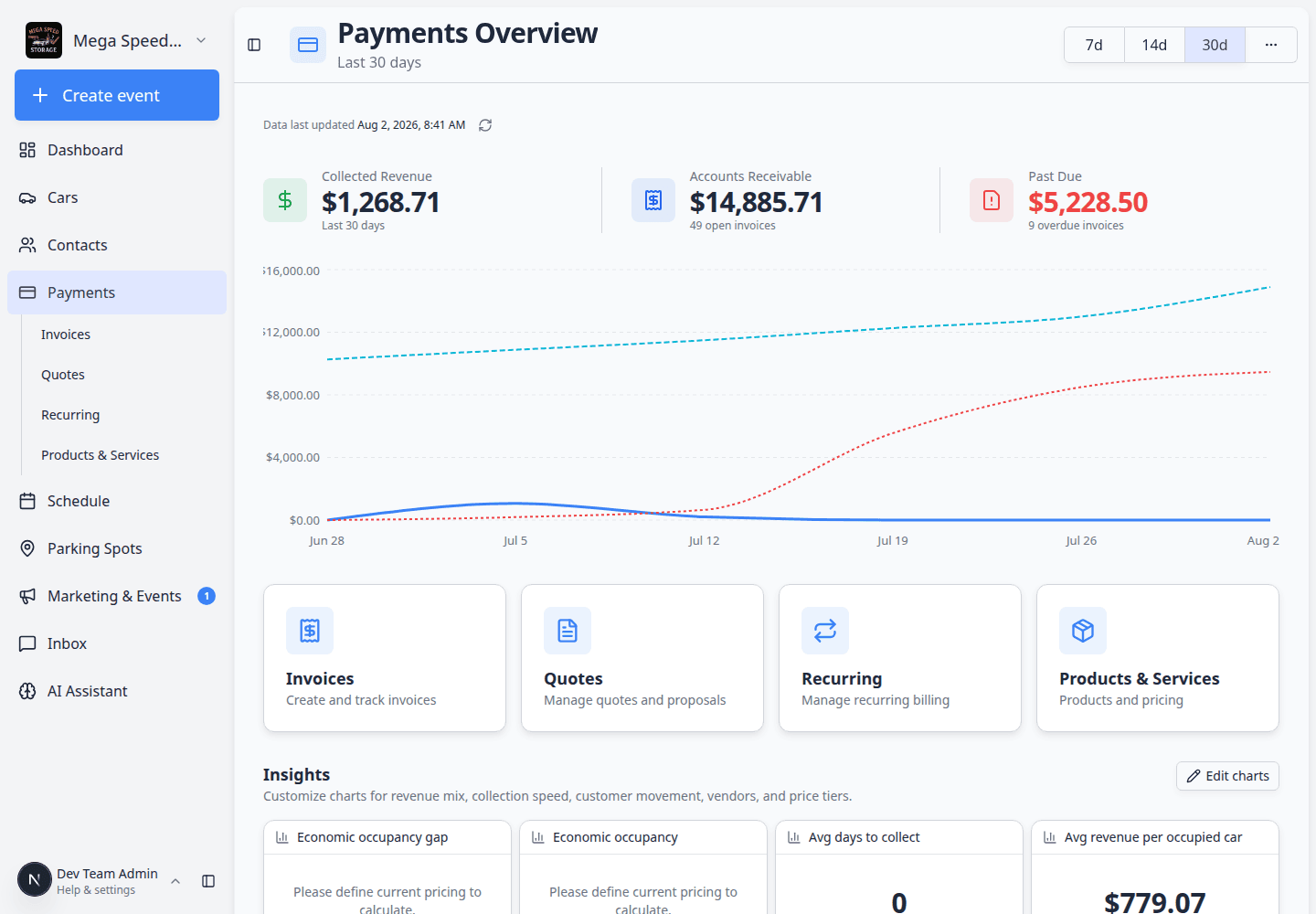 Payments overview page showing revenue summary cards and shortcuts to Invoices, Quotes, Recurring, Products and Services, and Vendors